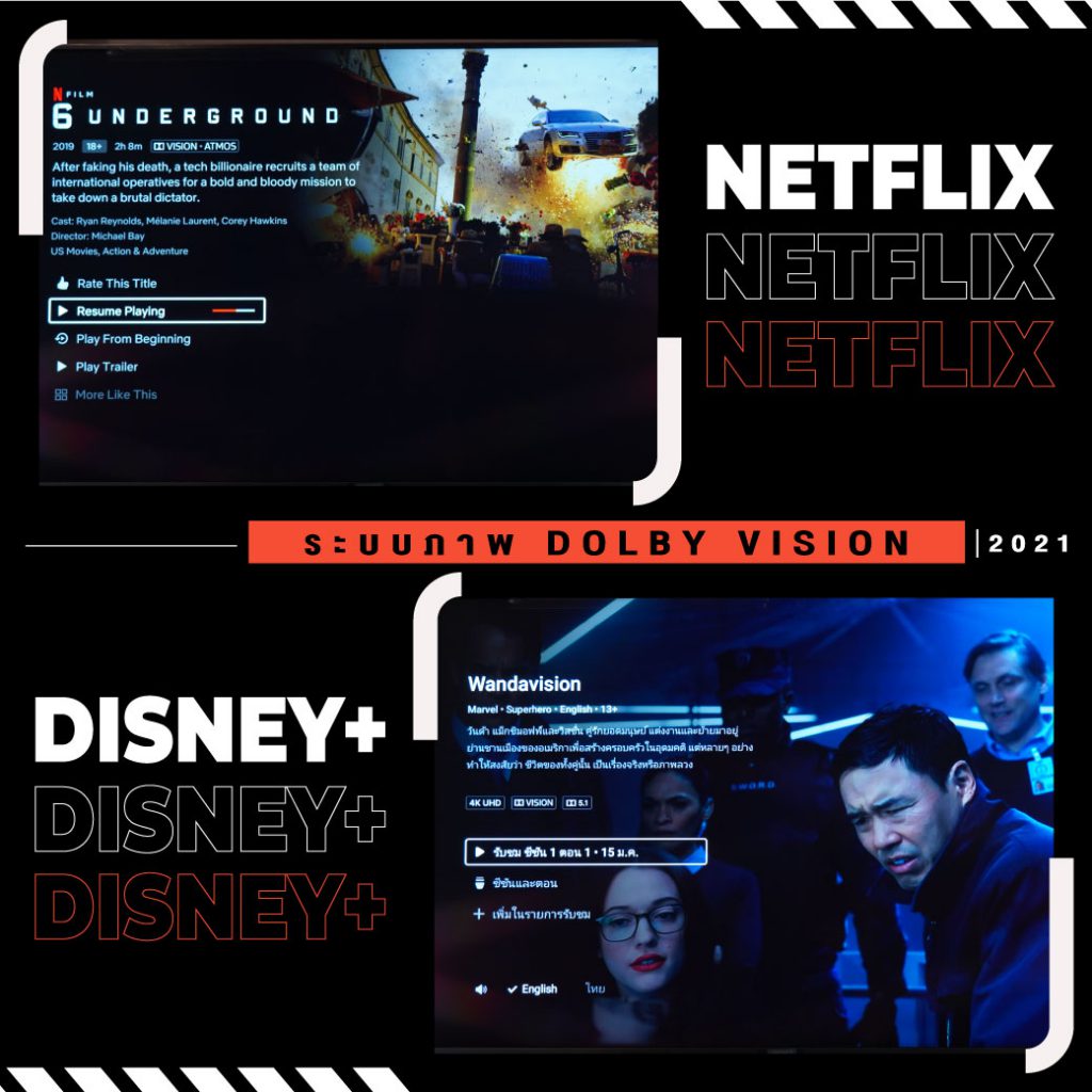 เปรียบเทียบระบบภาพ ระบบเสียงของ Netflix และ Disney+ | Sound-Republic.com