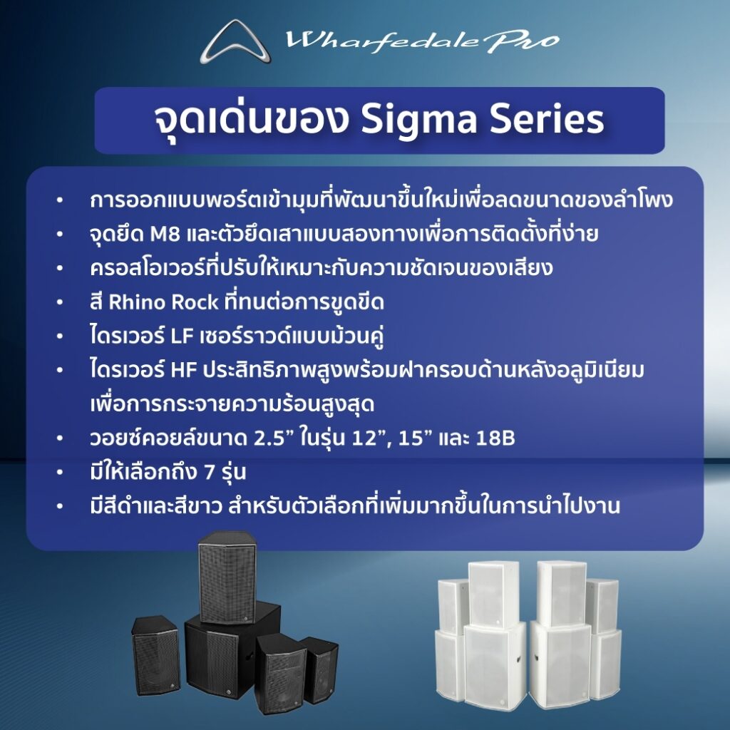 Wharfedale Pro Sigma – เครื่องเสียง Sound-Republic